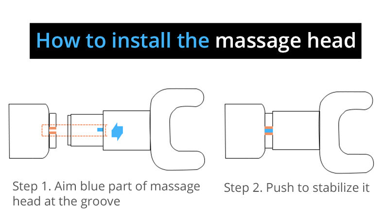 Relax Tissue Deep Muscle Massage Gun