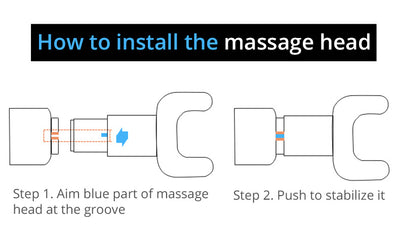 Relax Tissue Deep Muscle Massage Gun