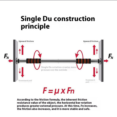 Indoor Punch-free Horizontal Bar On The Door Pull-up Fitness Equipment